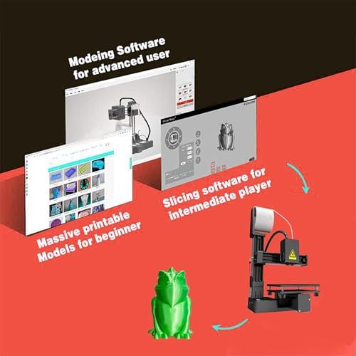 Small 3D Printer for Beginner, Frequency Division Multiplexing 3D Printer, High Accuracy Rapid Heating and Printing Compact 3D Printing Machine for Education (US Plug)