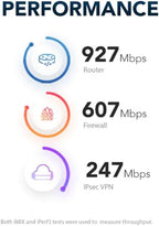 Netgate 1100 pfSense+ Security Gateway - Firewall, Router, VPN
