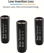 CO₂Marking Machine Beam Expander 10.6um ZnSe CO₂Laser Cutter 2x–8x Beam Expander Lens