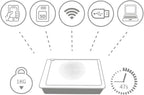 Hiti P322W 4x6in Lightweight Passport Wireless Photo Printer