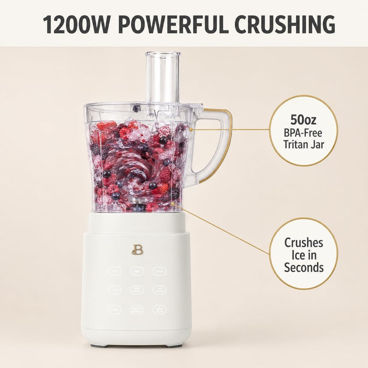 Blender and Food Processor Combo, Personal Smoothie Blender