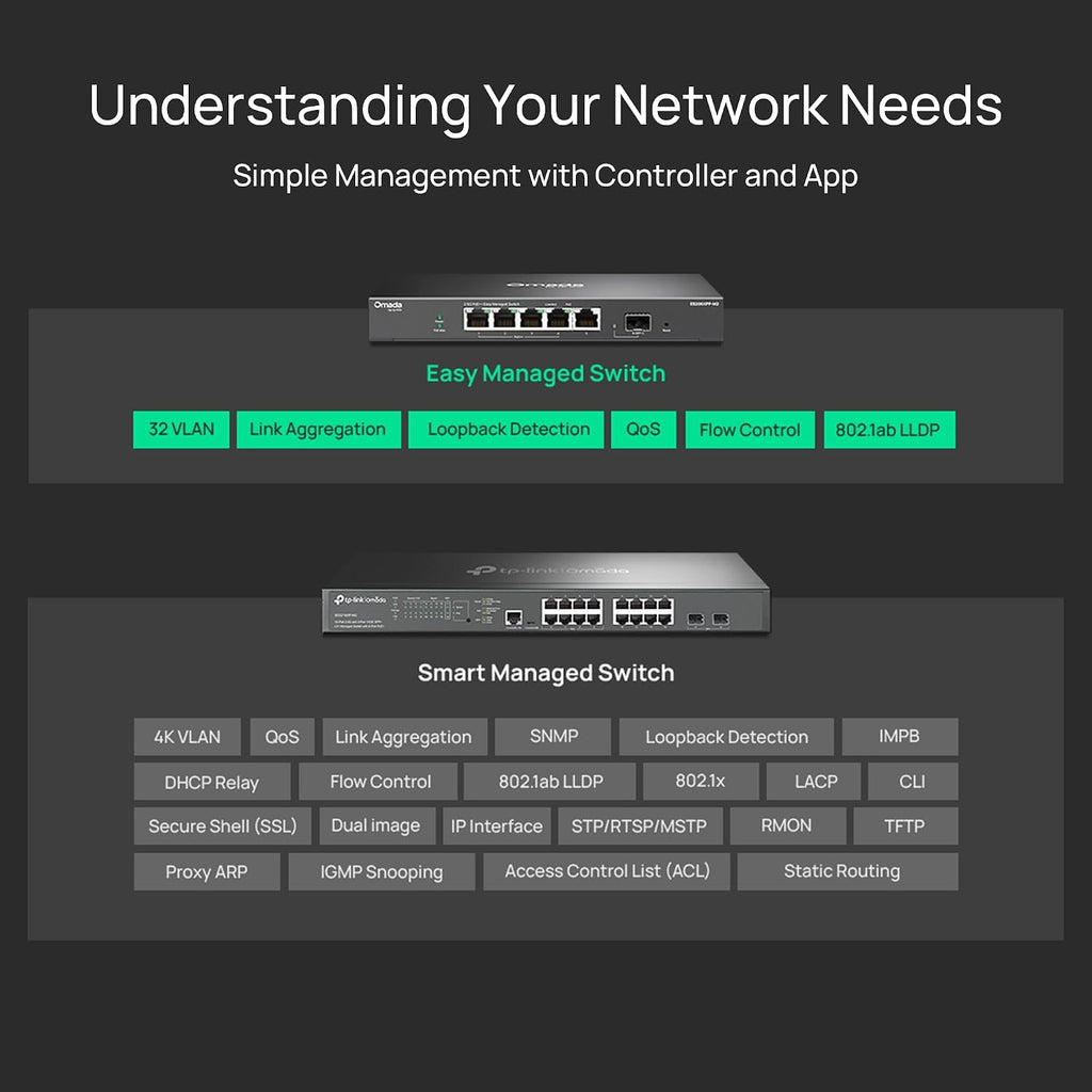 Omada ES206XPP-M2, 5 Port 2.5G Easy Managed PoE Switch