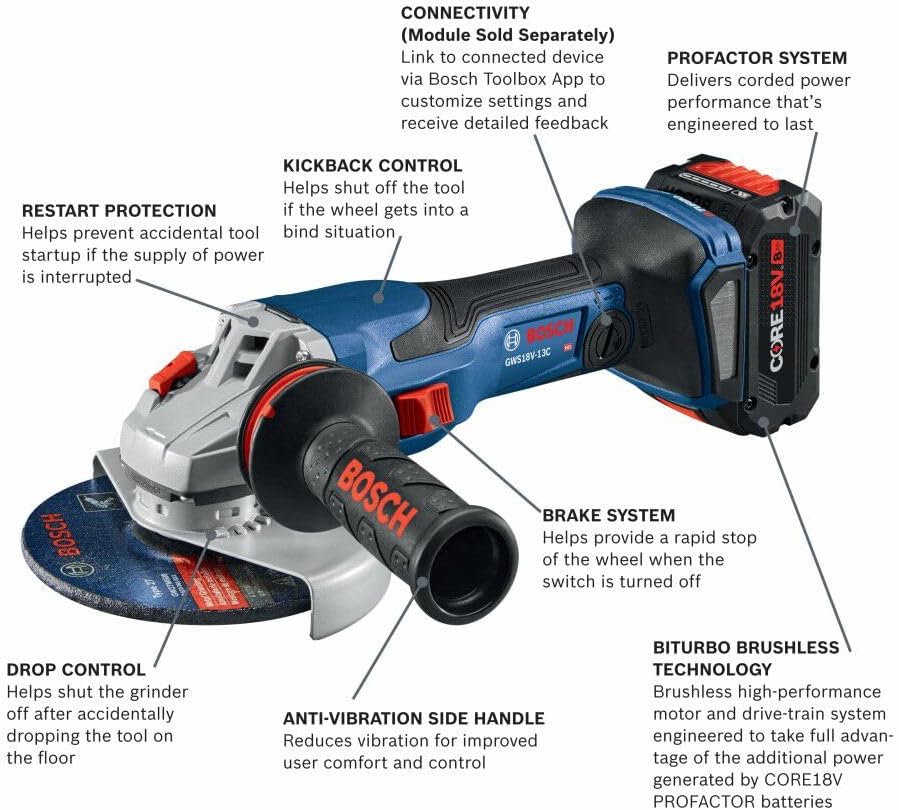 Bosch Profactor 18V Spitfire 5-6 Inch Angle Grinder Kit (Renewed)