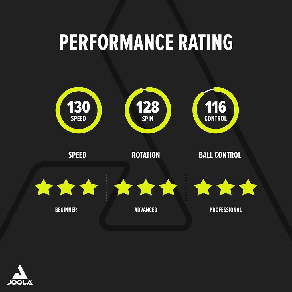 JOOLA Table Tennis Bat Infinity ITTF Approved Professional Carbon Table Tennis Bat for Advanced Players - with High-Tech Fibre, 7-Layer Bat Blade