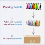 PLA Plus 3D Printer Filament 1.75mm,8 Color 8KG FDM Spool