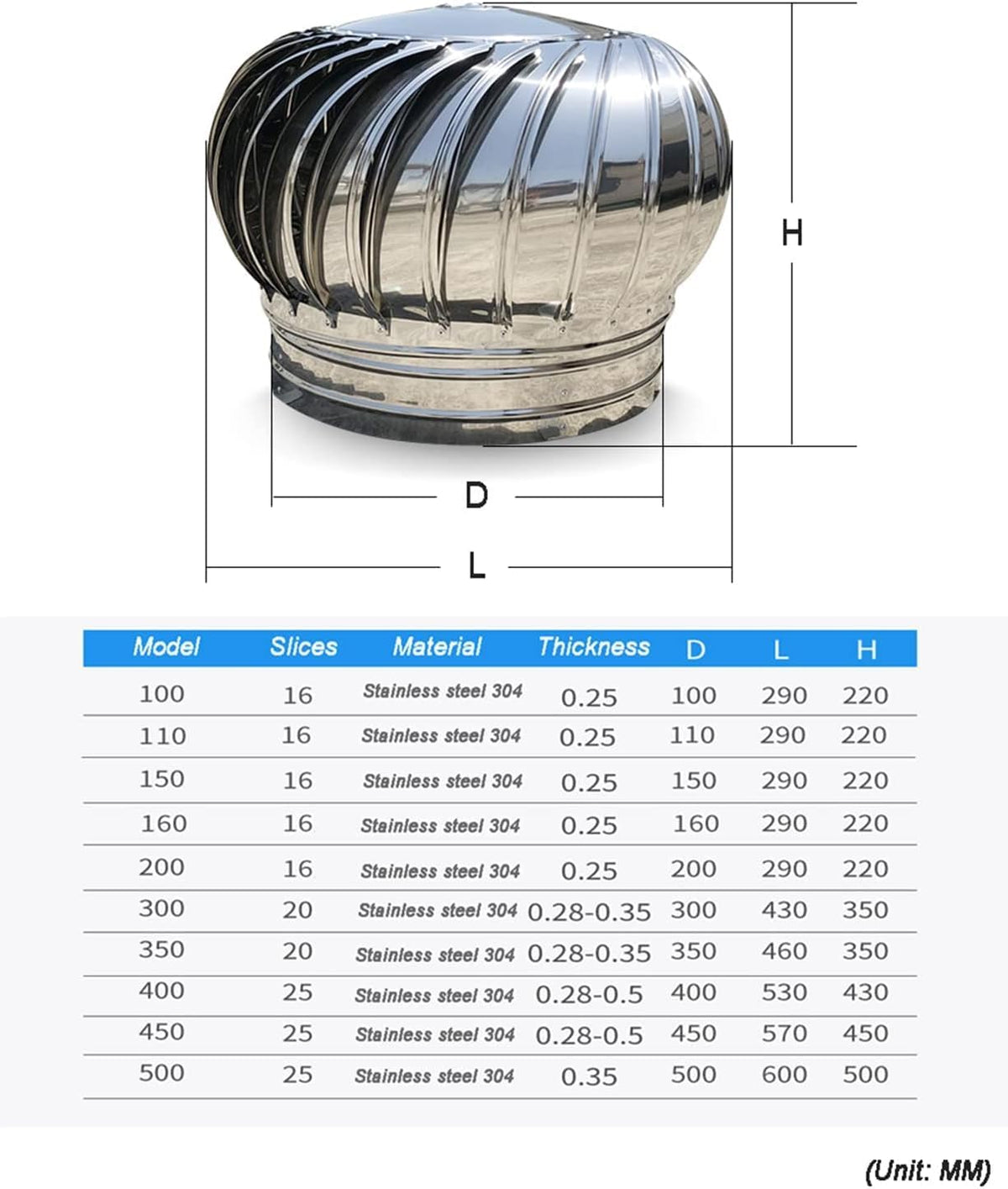 Chimney Rotating Ventilator Cap,Turbine Ventilator,304 Stainless Steel with Clamp Rotating Chimney Cowl Cap Fits Most Standard Chimney Pots Improves Indoor Air & Ventilation ,Silver,100mm/3.9in