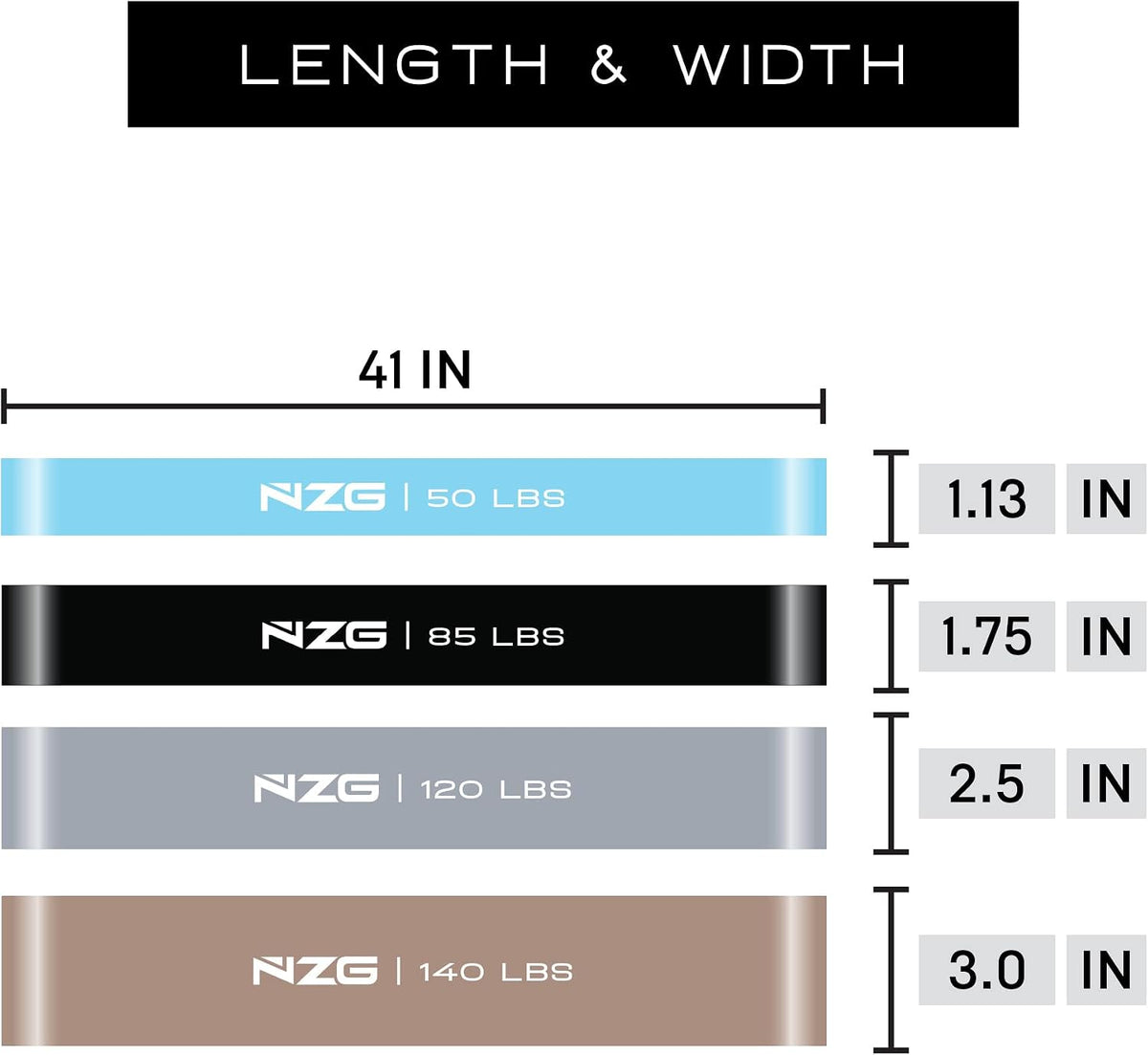 NonZero Gravity 100% Latex-Free Organic Rubber Power Resistance Bands | Compact Durable Hypoallergenic Bands for Strength Training & Workouts | 11 Levels (10 to 140 Lbs)