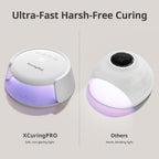 XCuringPRO Nail Lamp - Globally Certified Nail Dryer