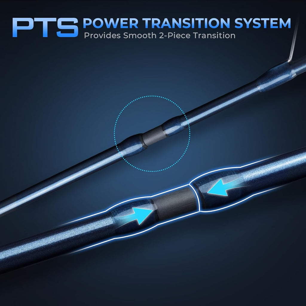 KastKing Rekon Saltwater Spinning Rods – Powerful for Big Game