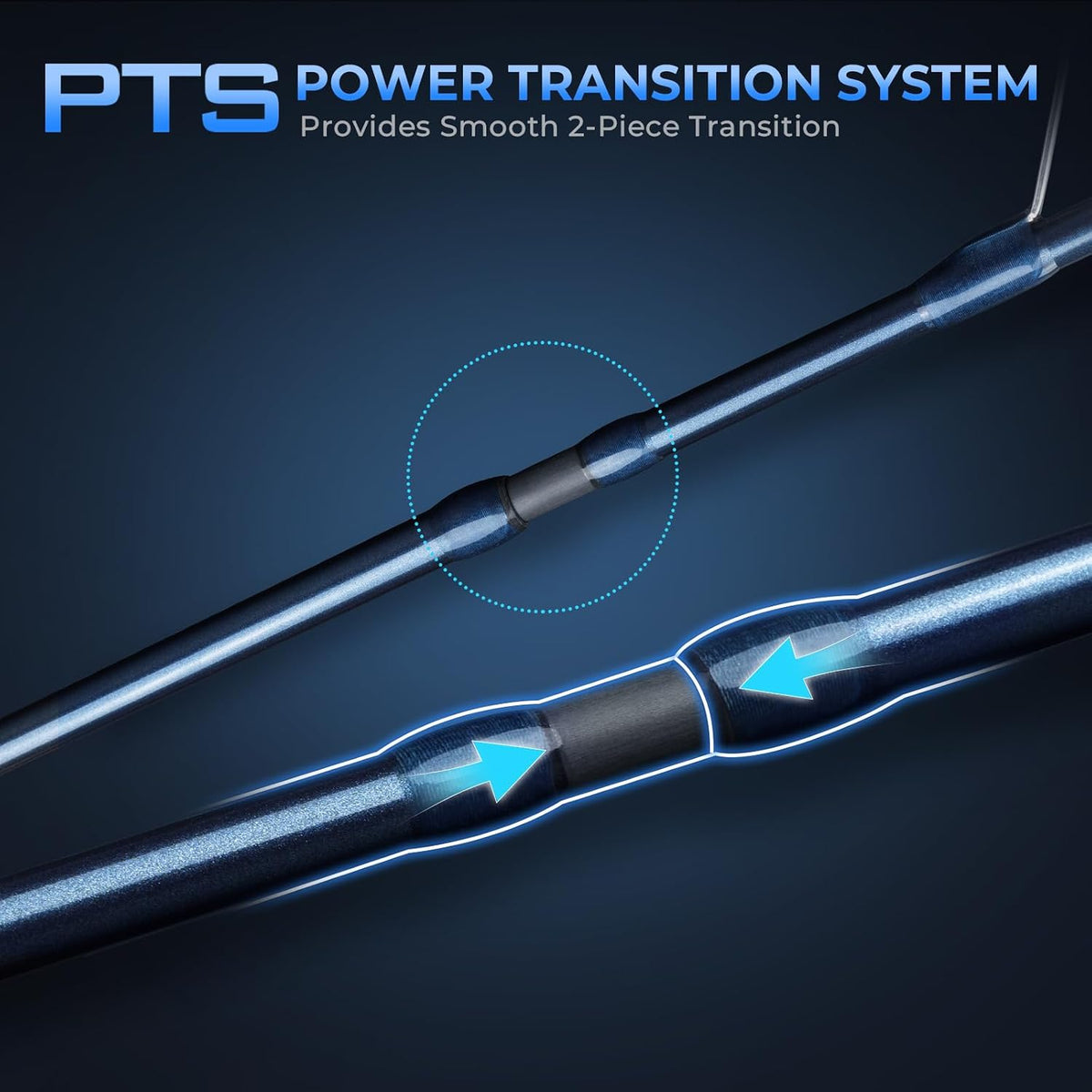 KastKing Rekon Saltwater Spinning Rods – Powerful for Big Game