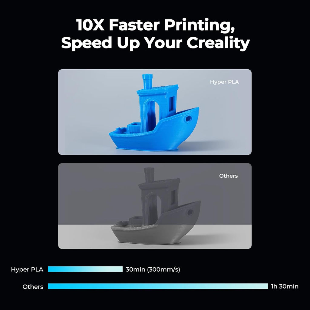 Creality Hyper PLA Filament 1.75mm, Black, 4-Pack, 4KG