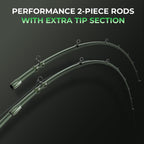 KastKing Spartacus II Twin-Tip Fishing Rod and Reel Combo