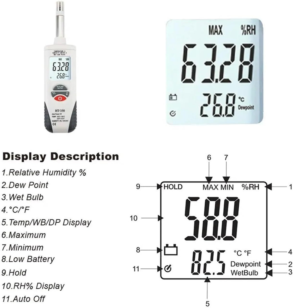 Moisture Meter, Handheld Digital Humidity Temperature Meter With Dew Point And Wet Bulb Temperature, Dual Display Temperature & Humidity