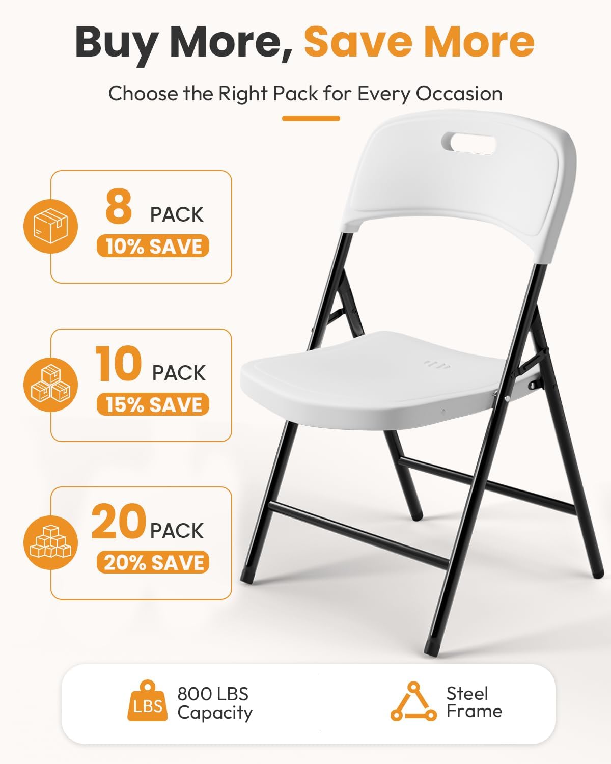 Folding Chairs, 600lbs Capacity, Heavy-Duty Commercial Stackable Plastic Foldable Chairs for Indoor/Outside, Office, Kitchen, Party, Patio(White, 10 Pack)