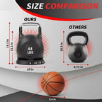 LIFERUN Adjustable Kettlebell, 22.5/44 LB Kettlebell with 7 Weight Levels