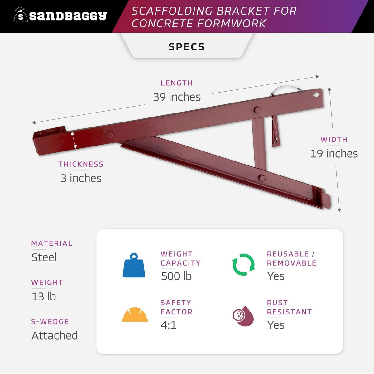Sandbaggy Scaffold Bracket for Concrete Formwork Systems (S-Wedge Attached) - Steel/Plywood Systems - 500 lbs. Weight Capacity (4:1 Safety Factor) - Rust Resistant/Reusable (2)