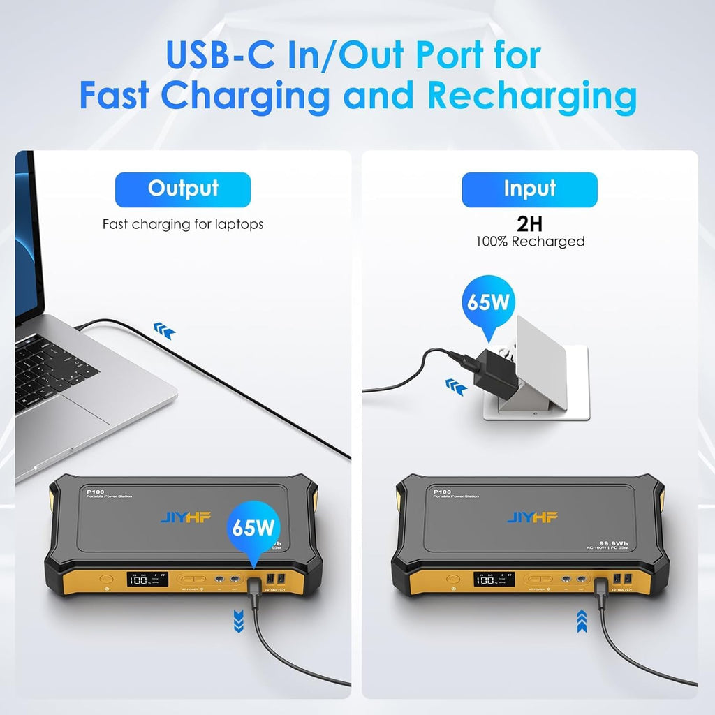 JIYHF Portable Power Bank with AC Outlet, 100W Portable Laptop Charger