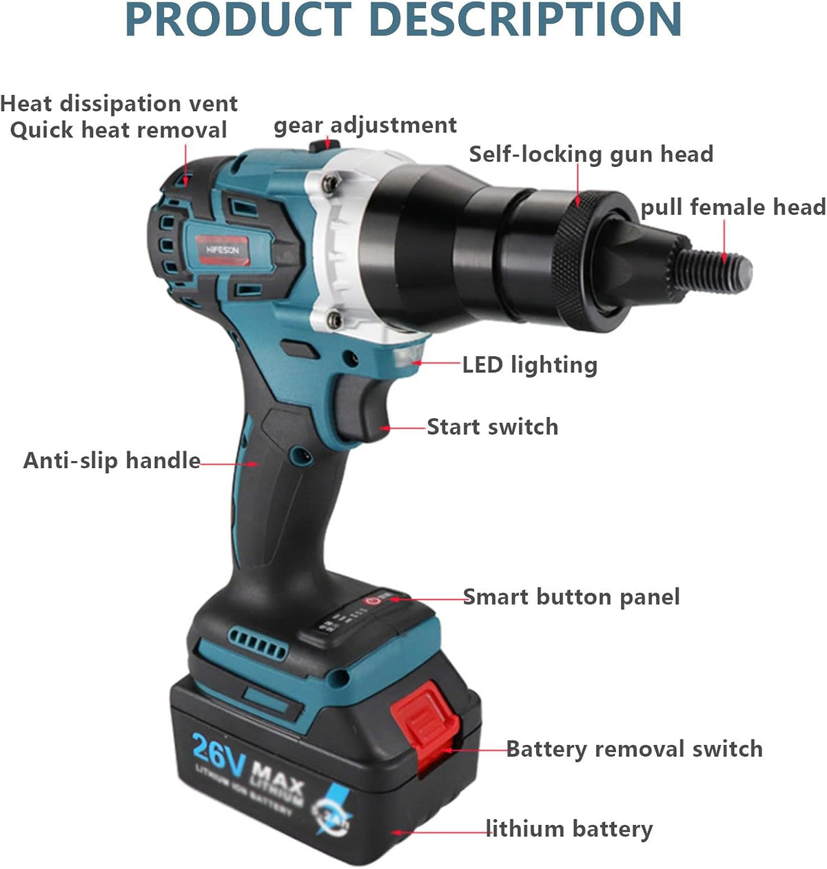 2-in-1 Cordless Rivet Nut Gun Set,Portable Automatic Rivet Gun with M3/M4/M5/M6/M8/M10/M12 Battery Powered Pop Rivet Insert Installation Tool,2Battery-2200mAh