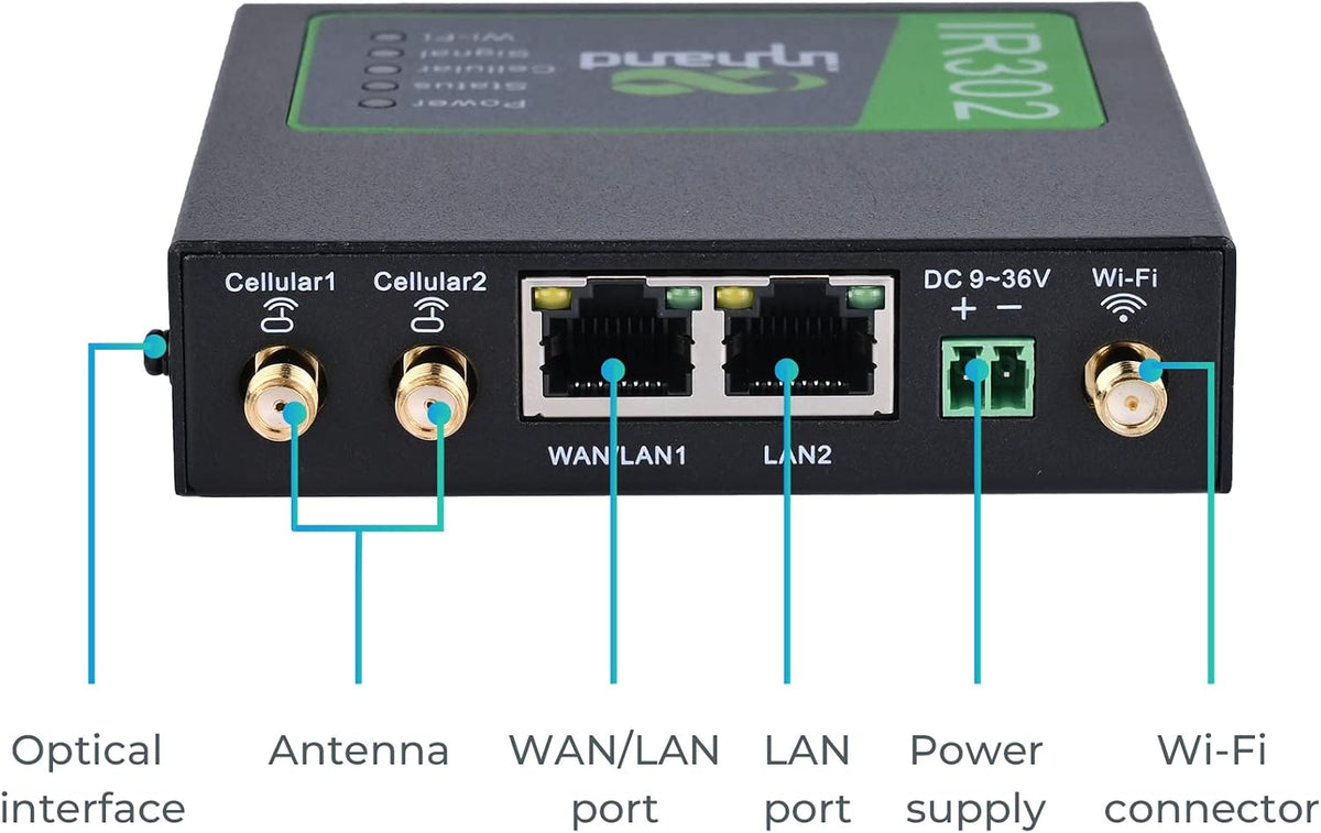 InHand Networks IR302 Industrial IoT 4G LTE VPN Cellular Router