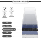 200W 12V (2pcs 100W) Flexible Monocrystalline Solar Panel with Solar Cable Waterproof Photovoltaic Module for Non-Flat Surface
