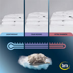 Serta Down Illusion All Season Down Alternative Comforter, Full/Queen