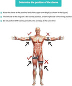 BFR Training System Blood Flow Restriction Bands Complete Arm Package