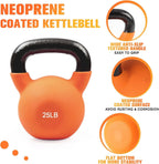 RitFit Neoprene Coated Kettlebell Weight Set, Solid Cast Iron