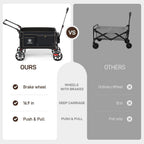 EVER ADVANCED Folding Push Wagon with Brakes, Portable Shopping Cart