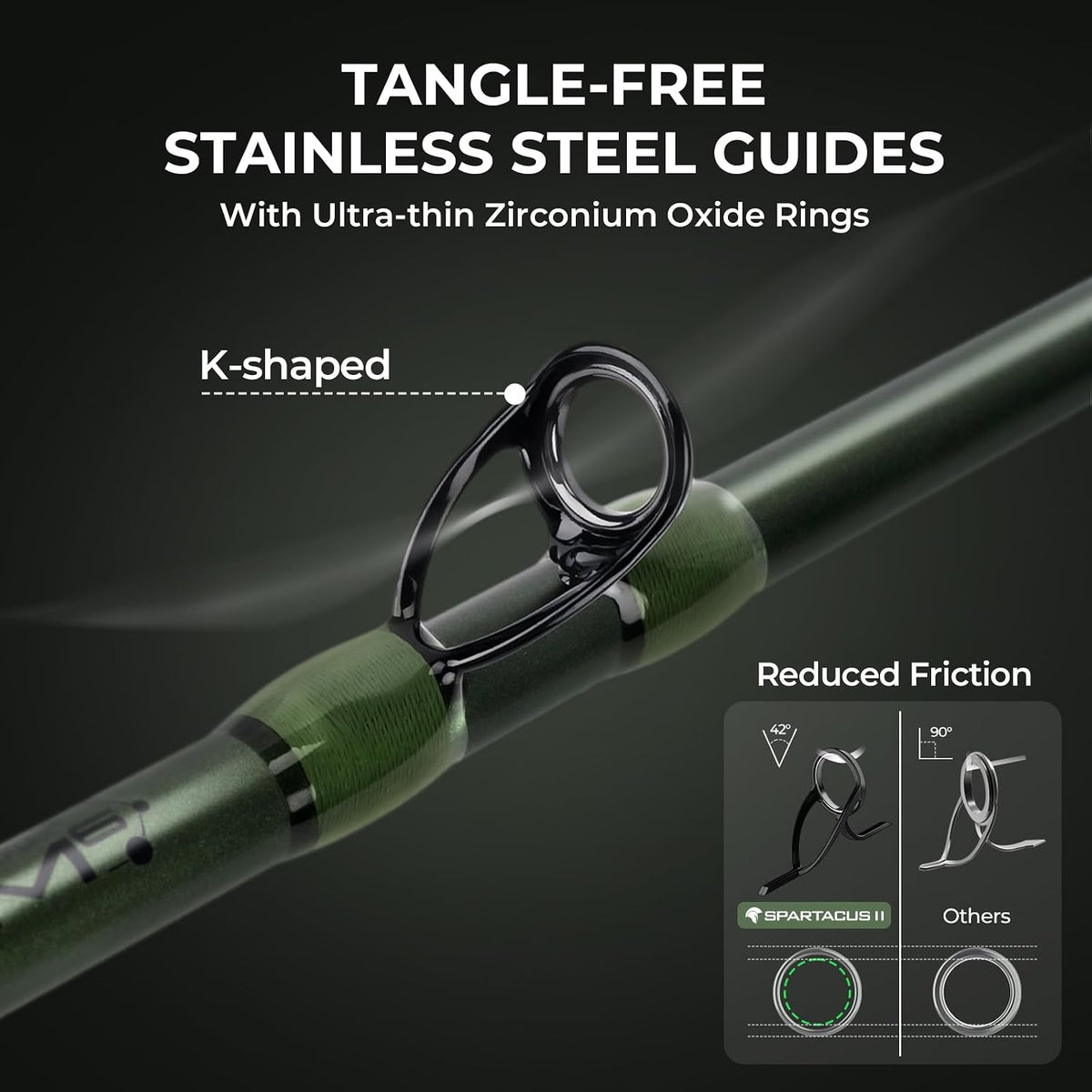 KastKing Spartacus II Twin-Tip Fishing Rod and Reel Combo