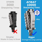 AFMAT Heavy Duty Electric Pencil Sharpener, 2 Pack (Gray + Blue)