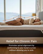 Viscosoft 3 Inch Memory Foam Mattress Topper Full - Pain & Pressure Relief