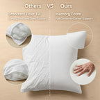 AM AEROMAX 18x18 Memory Foam Throw Pillow Inserts, 4 Pack, Square, White