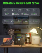 GRECELL 999Wh Solar Generator 1000W Portable Power Station for Outdoor