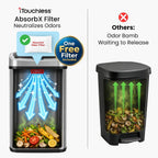 iTouchless Patented 13 G Stainless Steel Sensor Trash Can | AbsorbX Filter