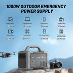1000W Portable Power Station 1024Wh LiFePO4 for Outdoor & Home