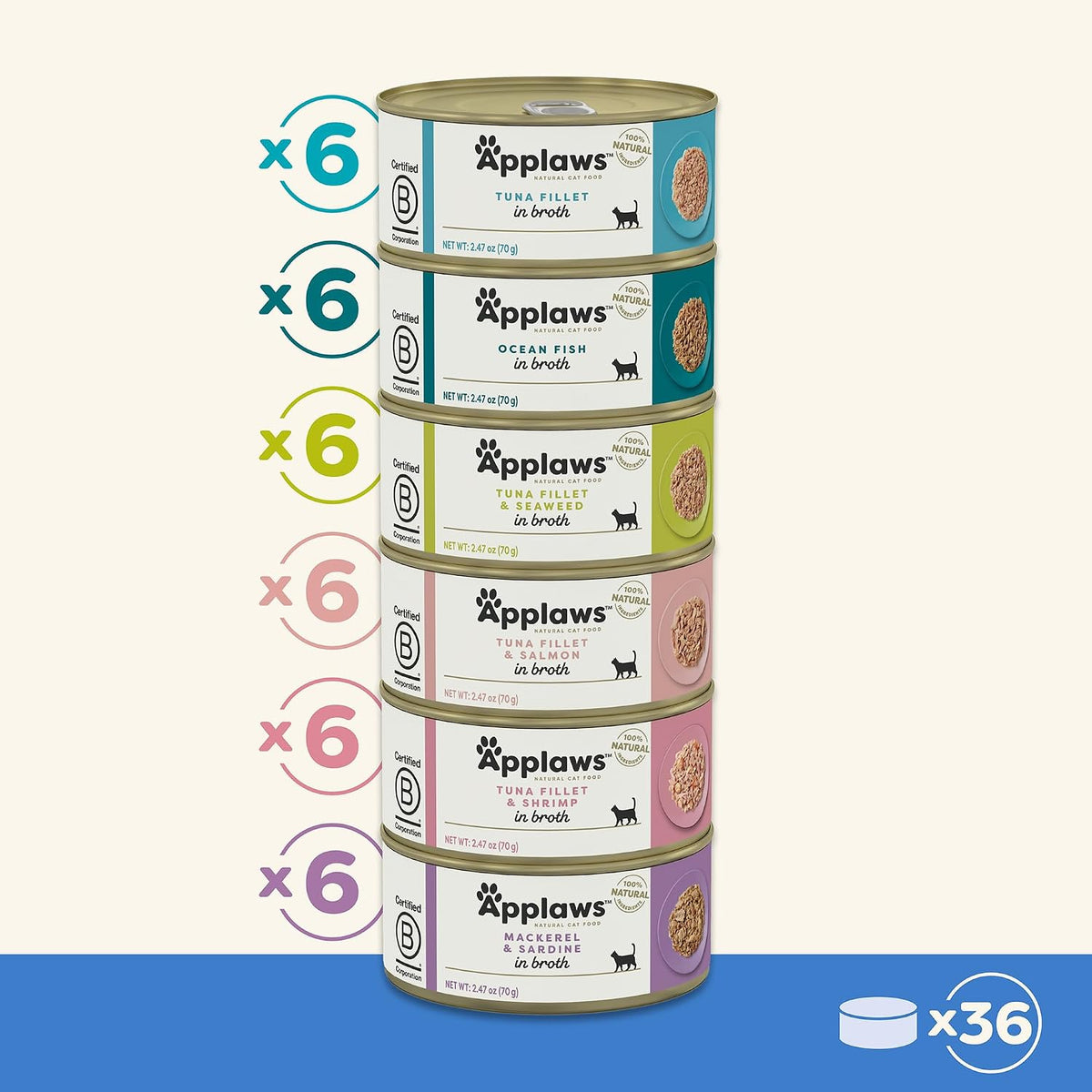 Applaws Fish Variety in Broth Wet Cat Food, 6-Flavor 36-Pack 2.47 oz Cans