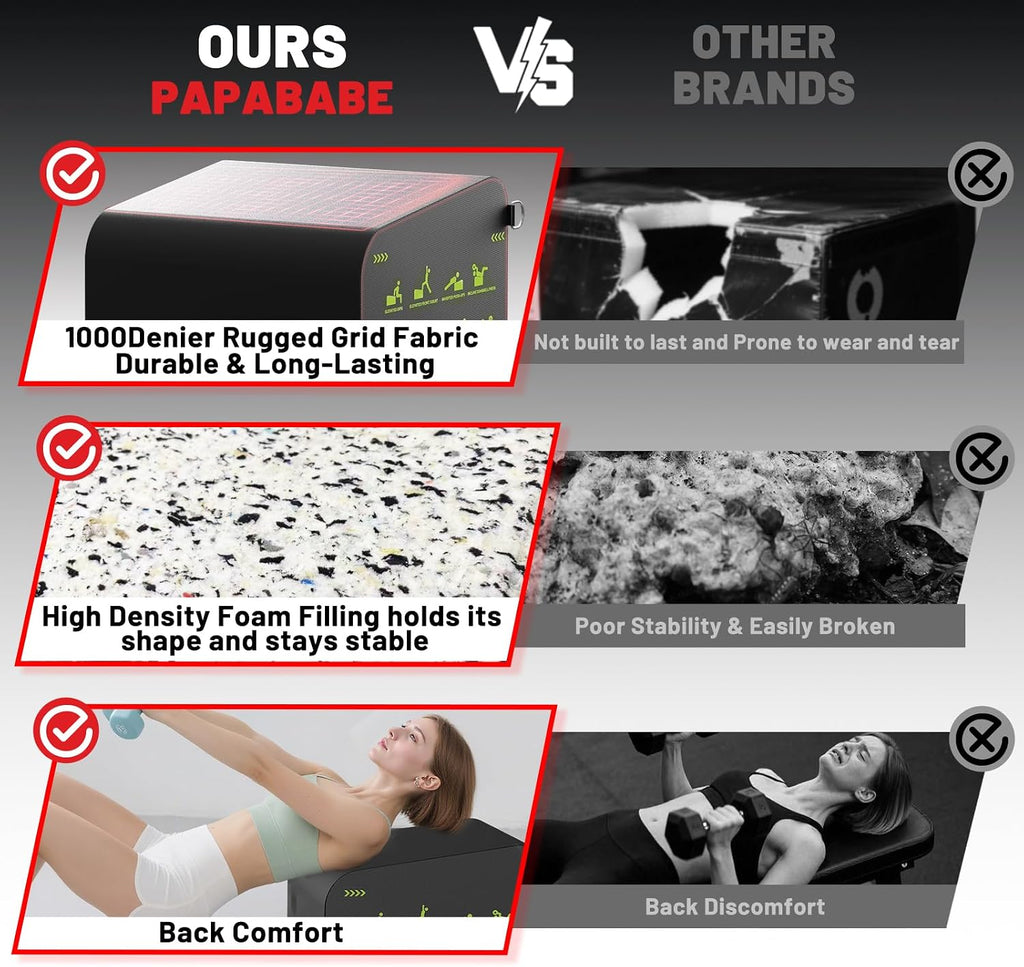 Hip Thrust Box Multifunctional Angled Glute Box for Hip Strength Ab Workout