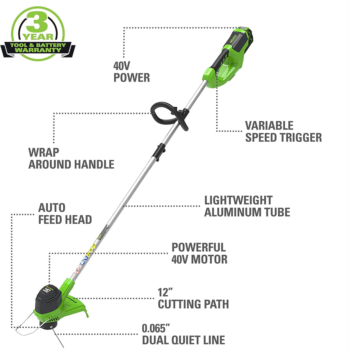 Greenworks 40V 12 in Cordless String Trimmer, 2.0 Ah Battery and Charger