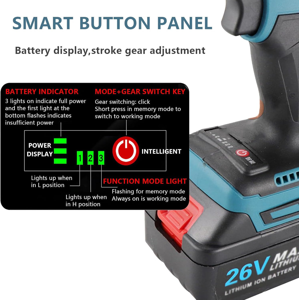 2-in-1 Cordless Rivet Nut Gun Set,Portable Automatic Rivet Gun with M3/M4/M5/M6/M8/M10/M12 Battery Powered Pop Rivet Insert Installation Tool,2Battery-2200mAh