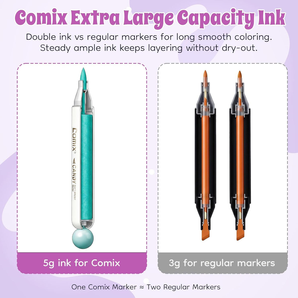 Comix Alcohol Markers Brush Tip, Art Markers 120 Professional Colors