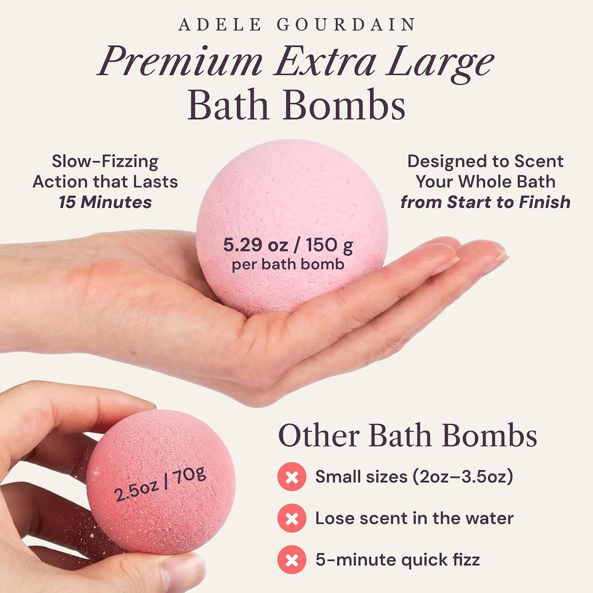 AdeleGourdain Large Bath Bombs for Women, XXL 12pc Birthday Gifts for Women