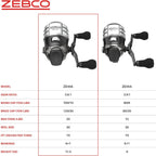 Zebco Delta Spincast Fishing Reel