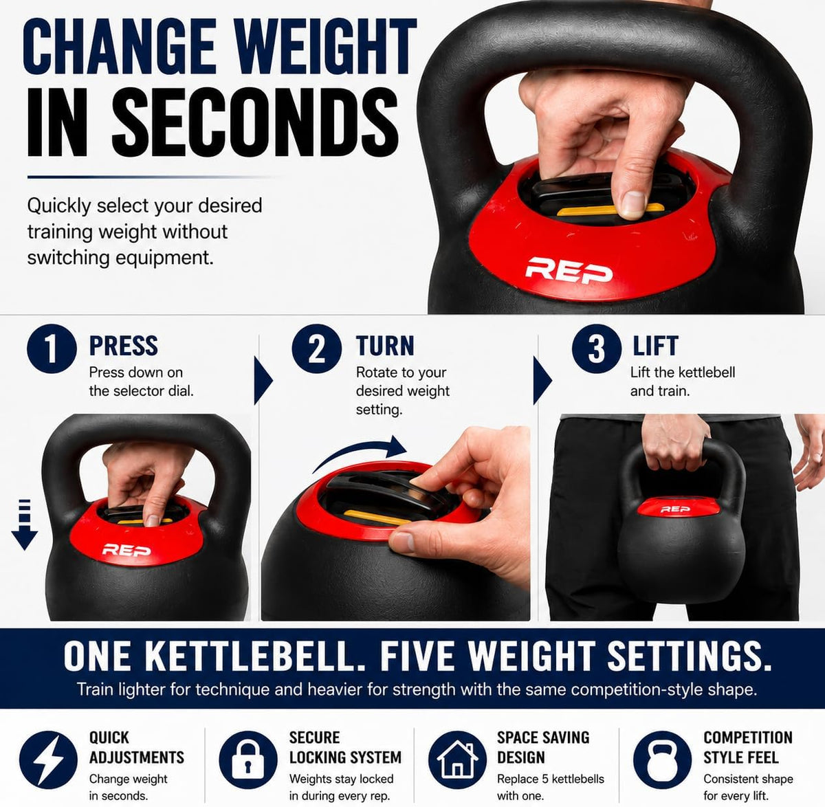 Rep Fitness Adjustable Kettlebell | Weight Set for Home Gym | Strength Training Equipment for Men & Women | Compact Steel Bell with Ergonomic Handle | Choose 16 kg, 24 kg or 40 lb Models