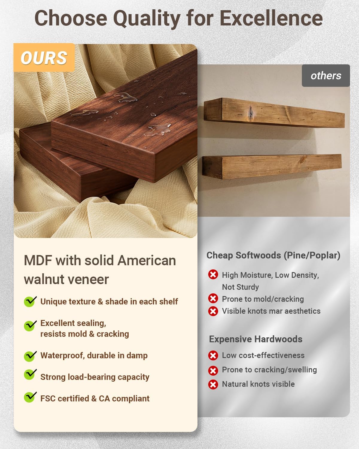 60 inch Long Walnut Floating Shelf for Wall, 8" D Fireplace Mantel