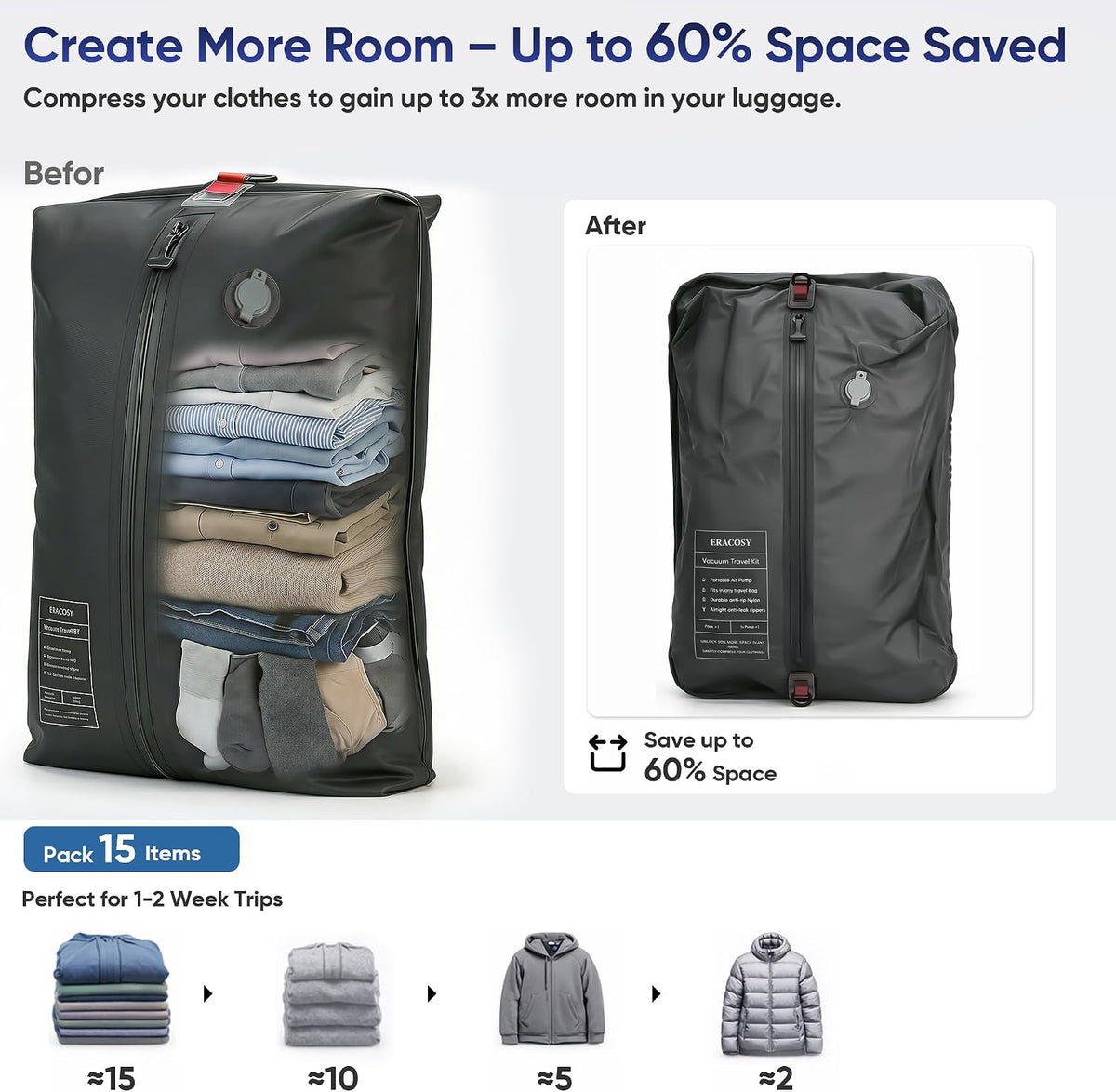 Travel Vacuum Bags with Pump, Compression Bags, Waterproof & Reusable Nylon Vacuum Travel Kit, Portable Space Saver Storage Bags with Wireless Vacuum Pump for Carry-On Backpack & Suitcase, 4 Pack
