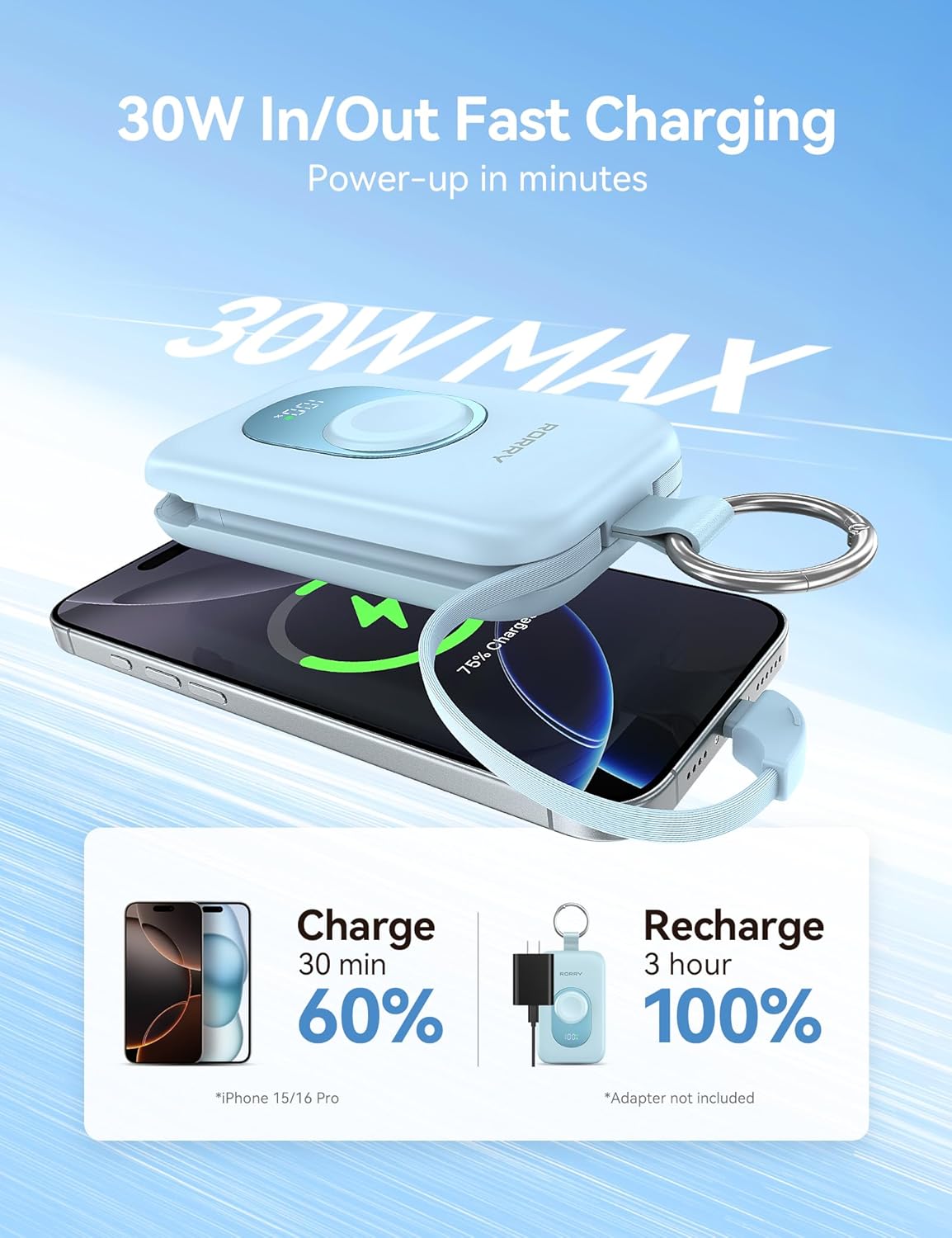 RORRY CharmGo Portable Charger, 20000mAh PD 30W Portable Charger Power Bank
