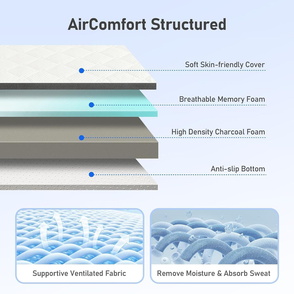 Extra Firm Mattress Topper Twin: 3 in Solid Support Bed Topper for Single