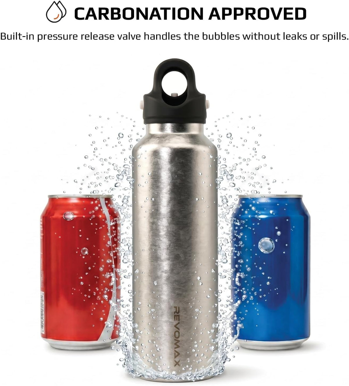 Revomax Titanium Series 20oz (592ml) Insulated Water Bottle, One-Hand Flash Release, Double Wall Vacuum Flask, 36H Cold 18H Hot, Leakproof, BPA Free, Lightweight for Gym, Travel, School - Oxidized