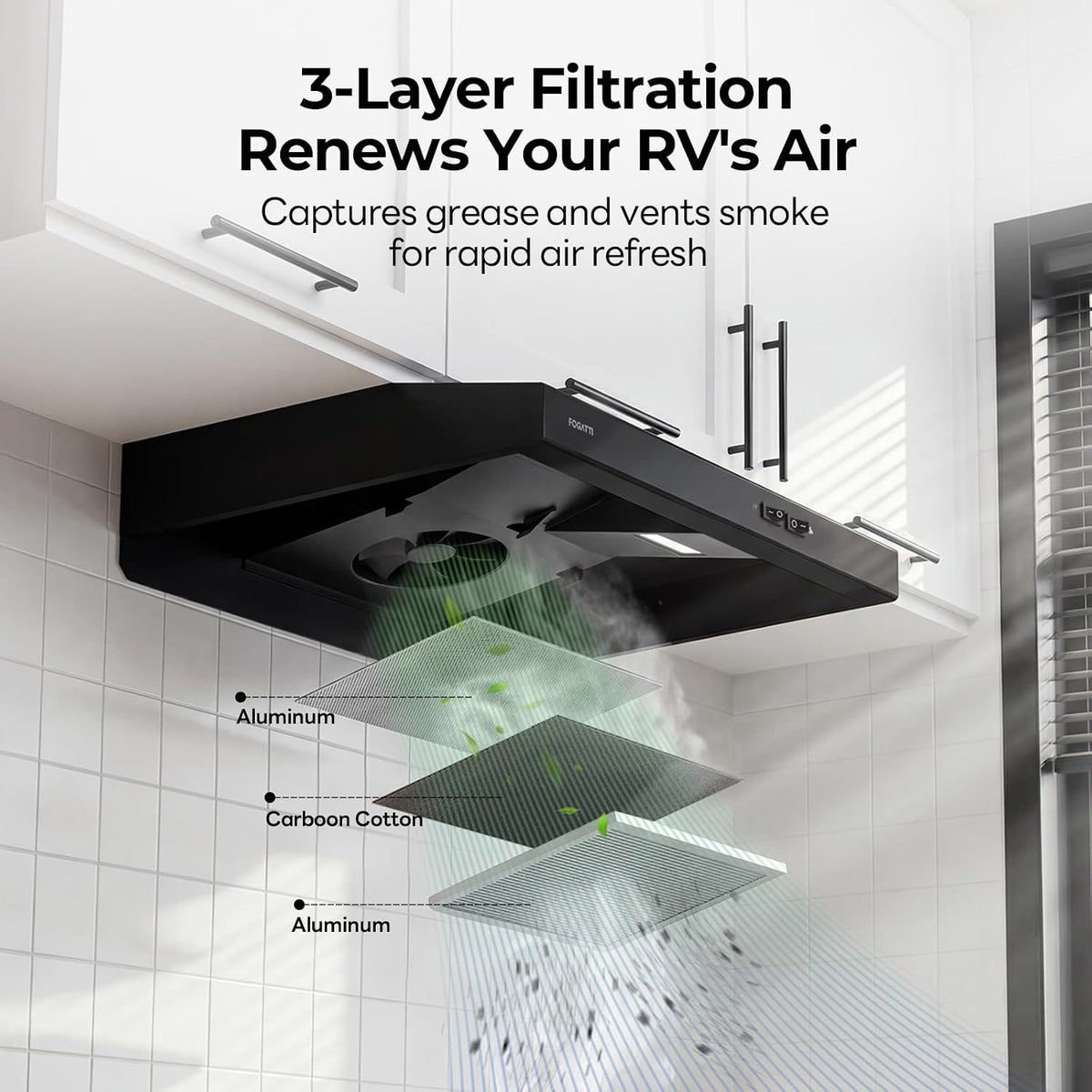 FOGATTI RV Range Hood Vent 22In Ducted 12V DC, 96CFM High Volume, LED Light