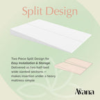Avana Mattress Elevator 5-Inch - Gentle Incline Under Mattress Support - Riser for Snoring, Acid Reflux, and Sinus Relief, Full